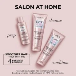 L’Oréal Paris Everpure Sulfate Free Bond Strengthening Color Care Shampoo -Loreal Cares Store 071249406915 t3