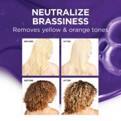 L’Oréal Paris Everpure EverPure-Brass-Toning-Purple-Sulfate-Free-Shampoo -Loreal Cares Store loreal haircare everpure purple 071249420270 av78 copy