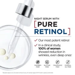 L’Oréal Paris Revitalift Derm Intensives Revitalift-Derm-Intensives-Night-Serum-03-Pure-Retinol -Loreal Cares Store t4 pure retinol night serum dropper